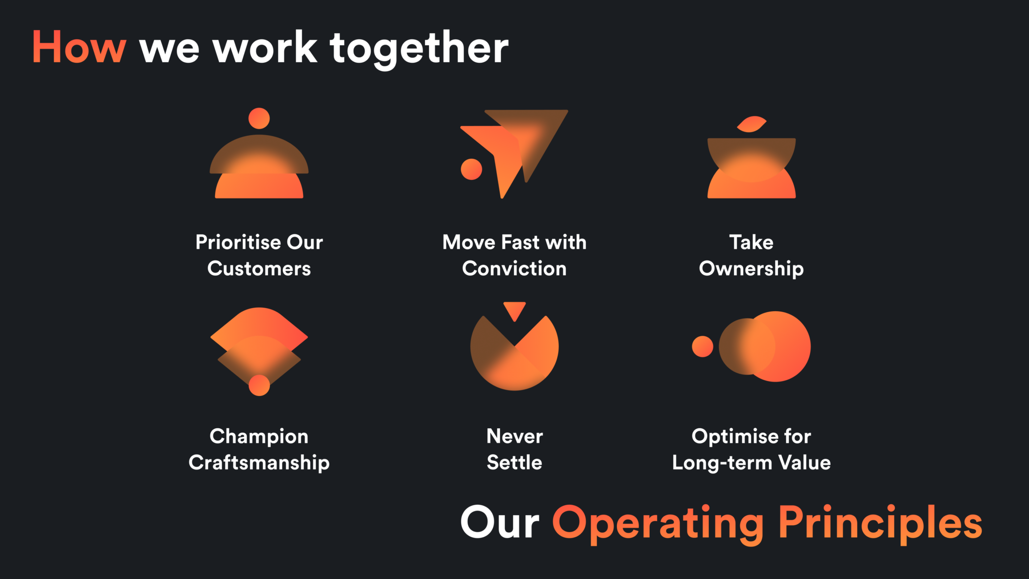 Exploring Airwallex's operating principles: Insights from our global ...