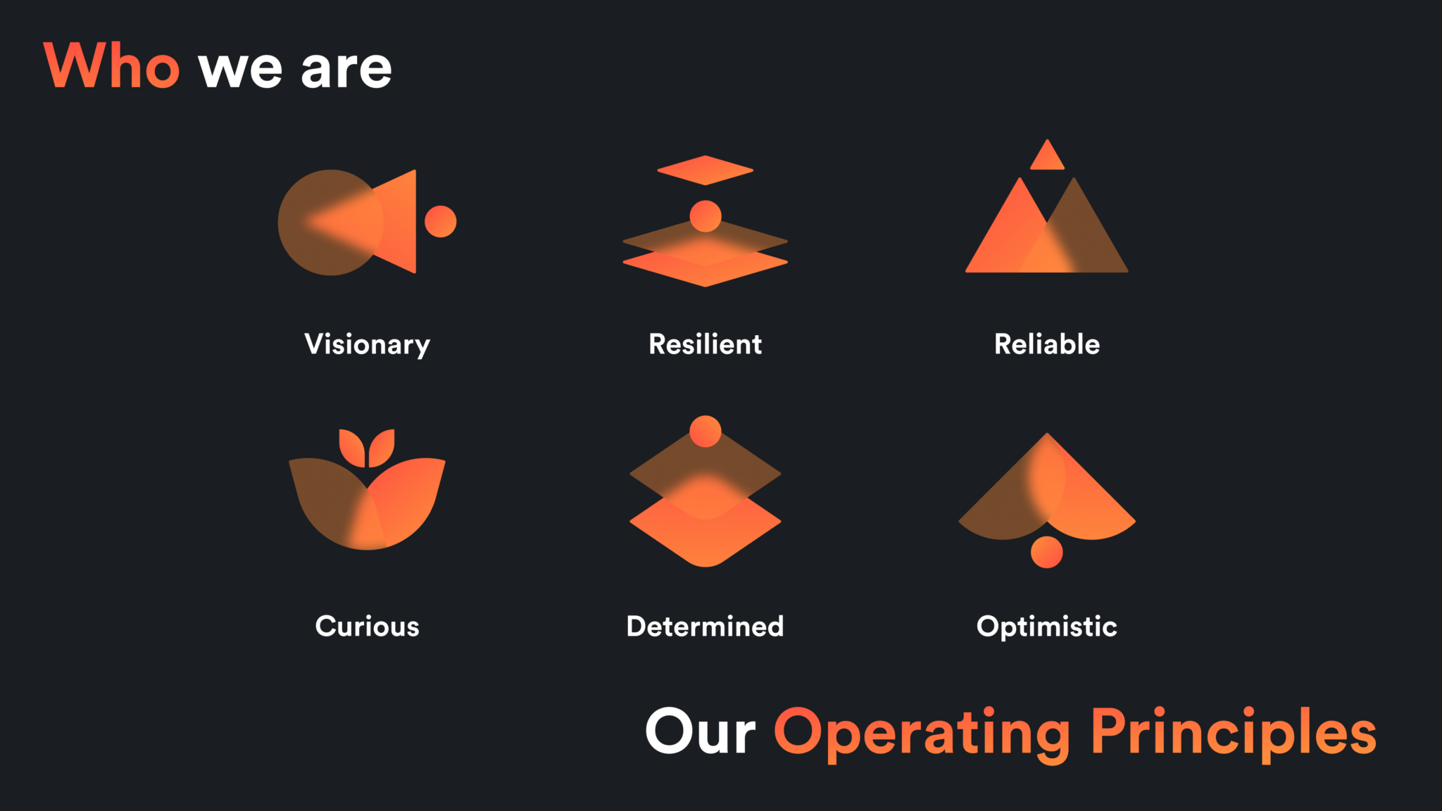 Exploring Airwallex's operating principles: Insights from our global ...